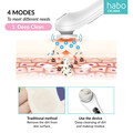 Habo by Ogawa Peony Ion Cleansing & Infusing & Cooling Device* [Apply Code: 6TT31]